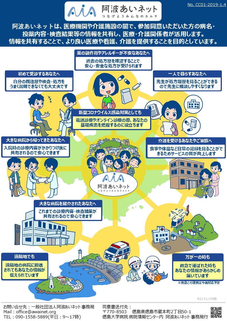 阿波あいネット紹介パンフレット