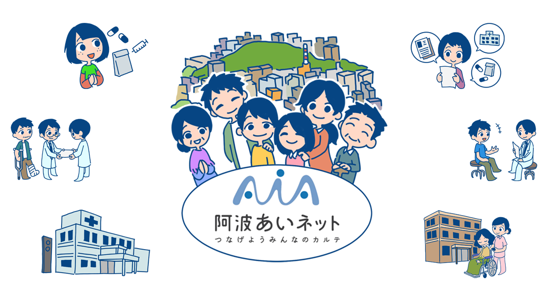 阿波あいネットは、医療機関や介護施設の間で、ご同意いただいた住民の方の病名・投薬内容・検査結果等の情報を共有し、医療・介護関係者が活用するネットワークシステムです。