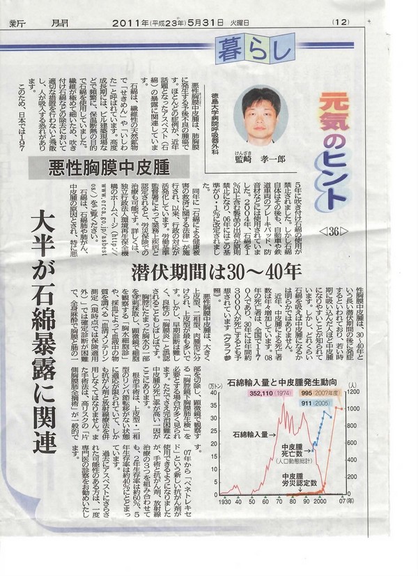 呼吸器外科監崎医師が徳島新聞に掲載されました。