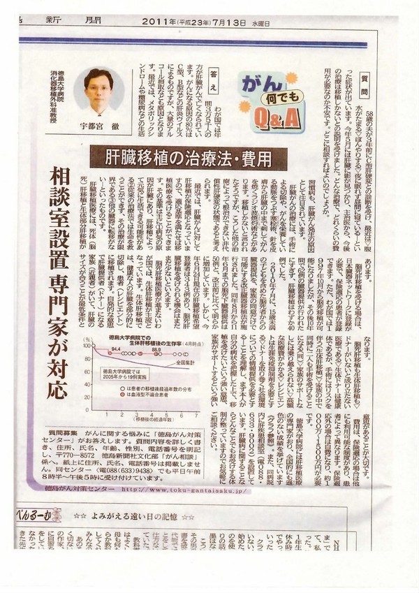 消化器移植外科宇都宮准教授が徳島新聞に掲載されました。